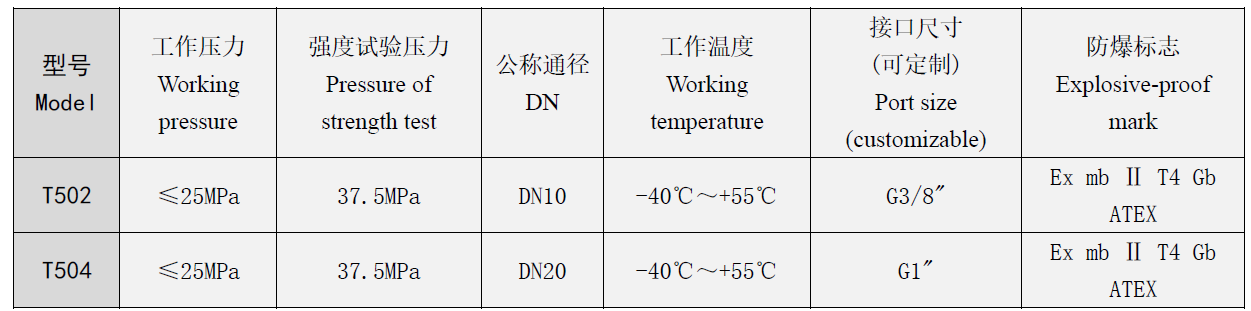 1634046791121995.png image.png