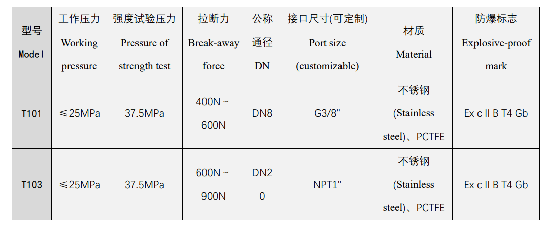 1632818898508078.png image.png